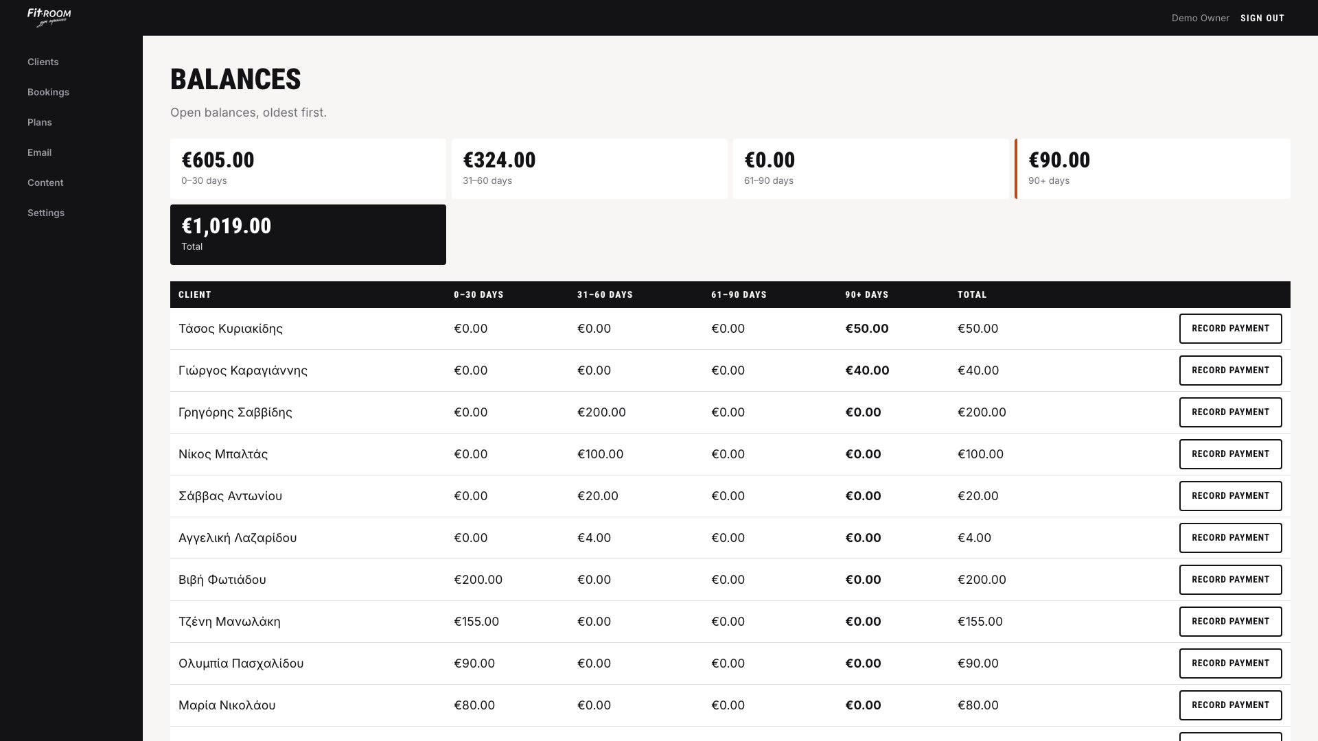 Open balances bucketed into 0-30, 31-60, 61-90 and 90+ days, each row with a record-payment button